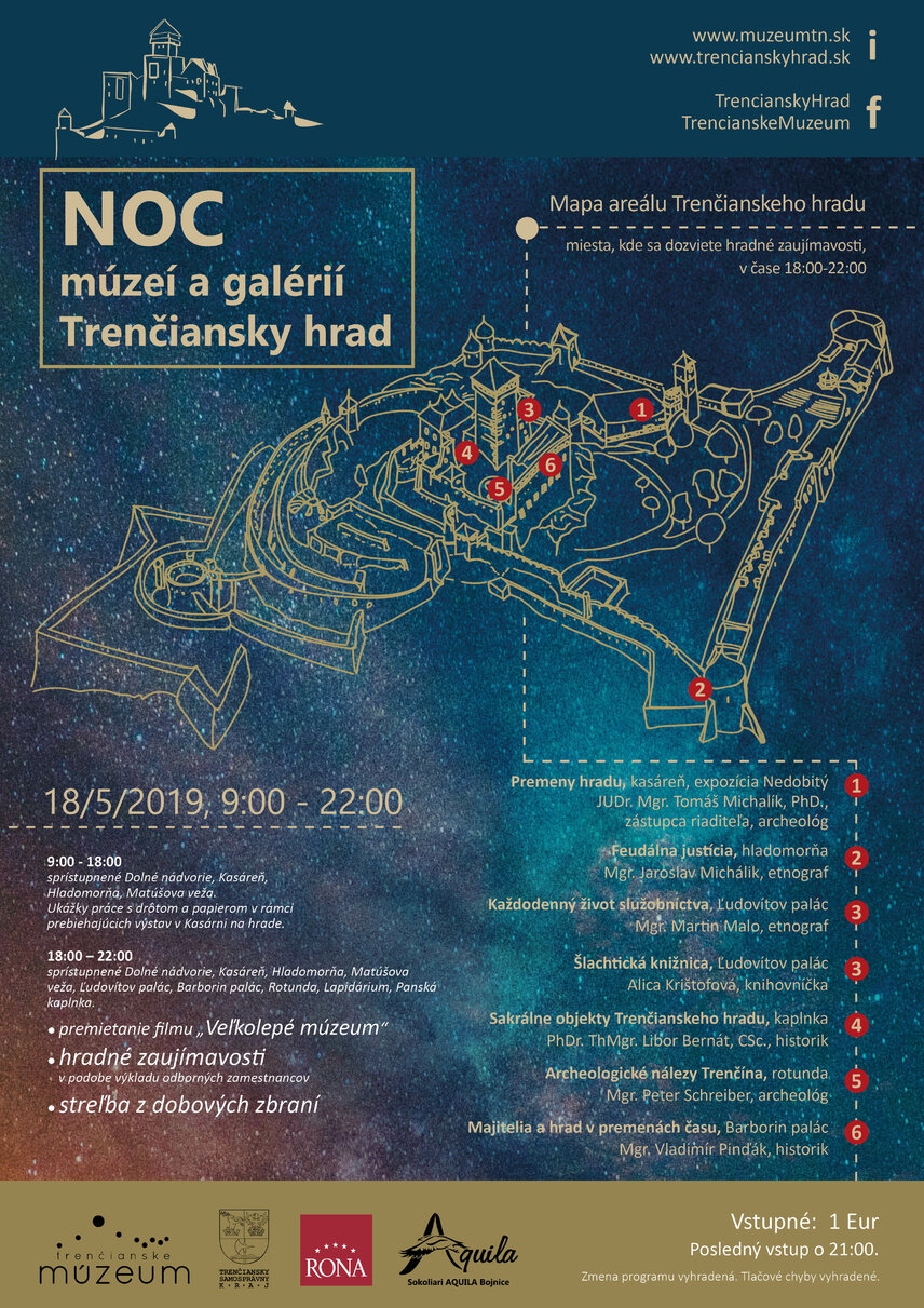 Noc múzeí a galérií 2019 na Trenčianskom hrade